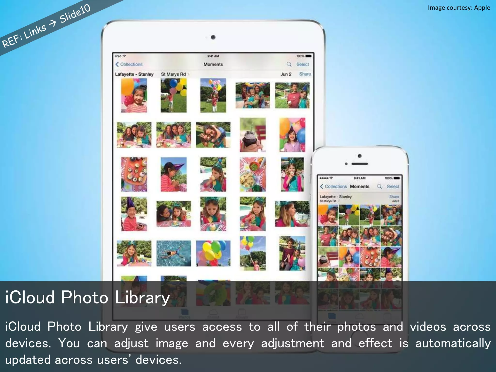 iCloud Photo Library give users access to all of their photos and videos across
devices. You can adjust image and every adjustment and effect is automatically
updated across users' devices.
iCloud Photo Library
Image courtesy: Apple
 