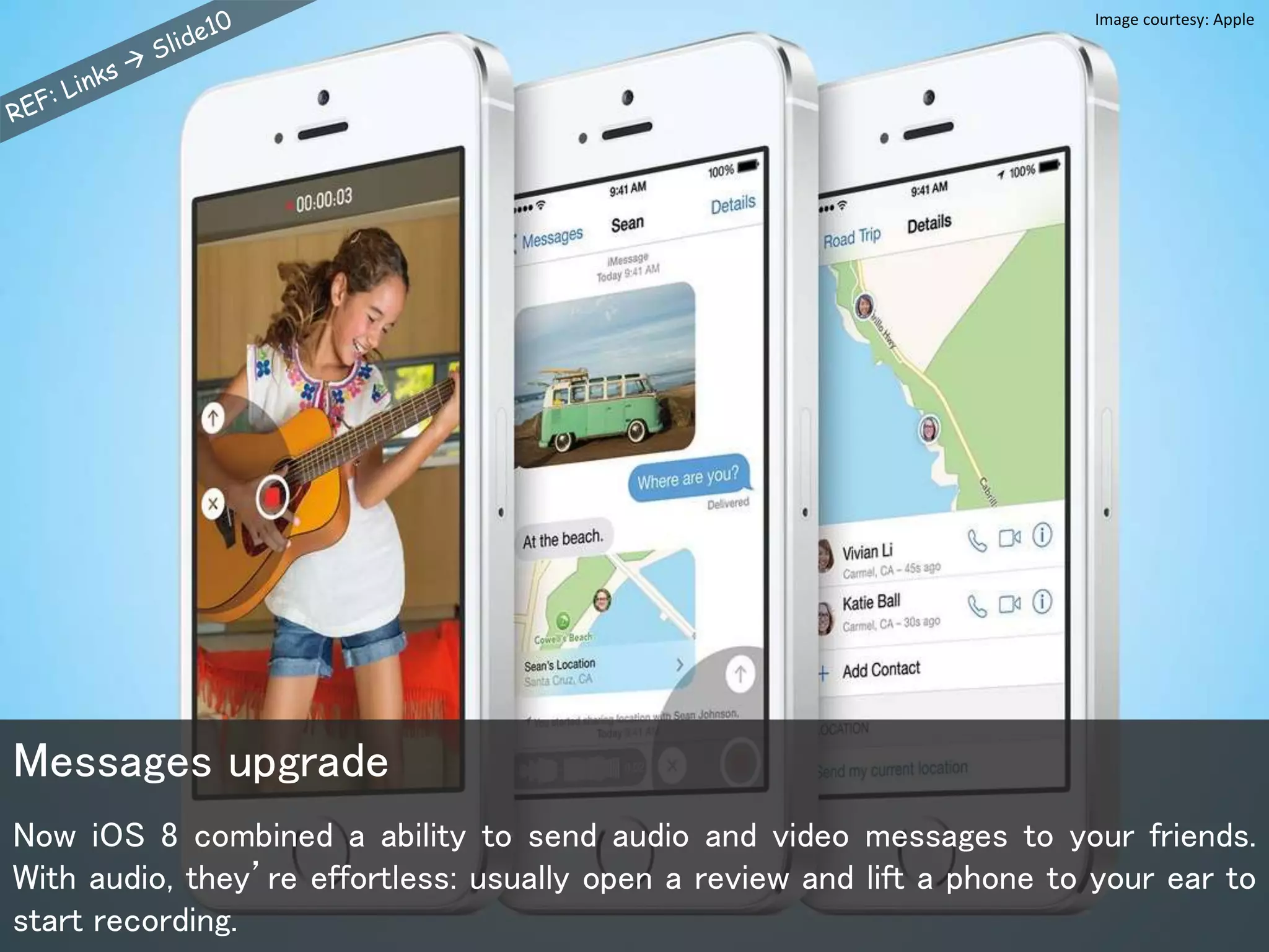 Now iOS 8 combined a ability to send audio and video messages to your friends.
With audio, they’re effortless: usually open a review and lift a phone to your ear to
start recording.
Messages upgrade
Image courtesy: Apple
 