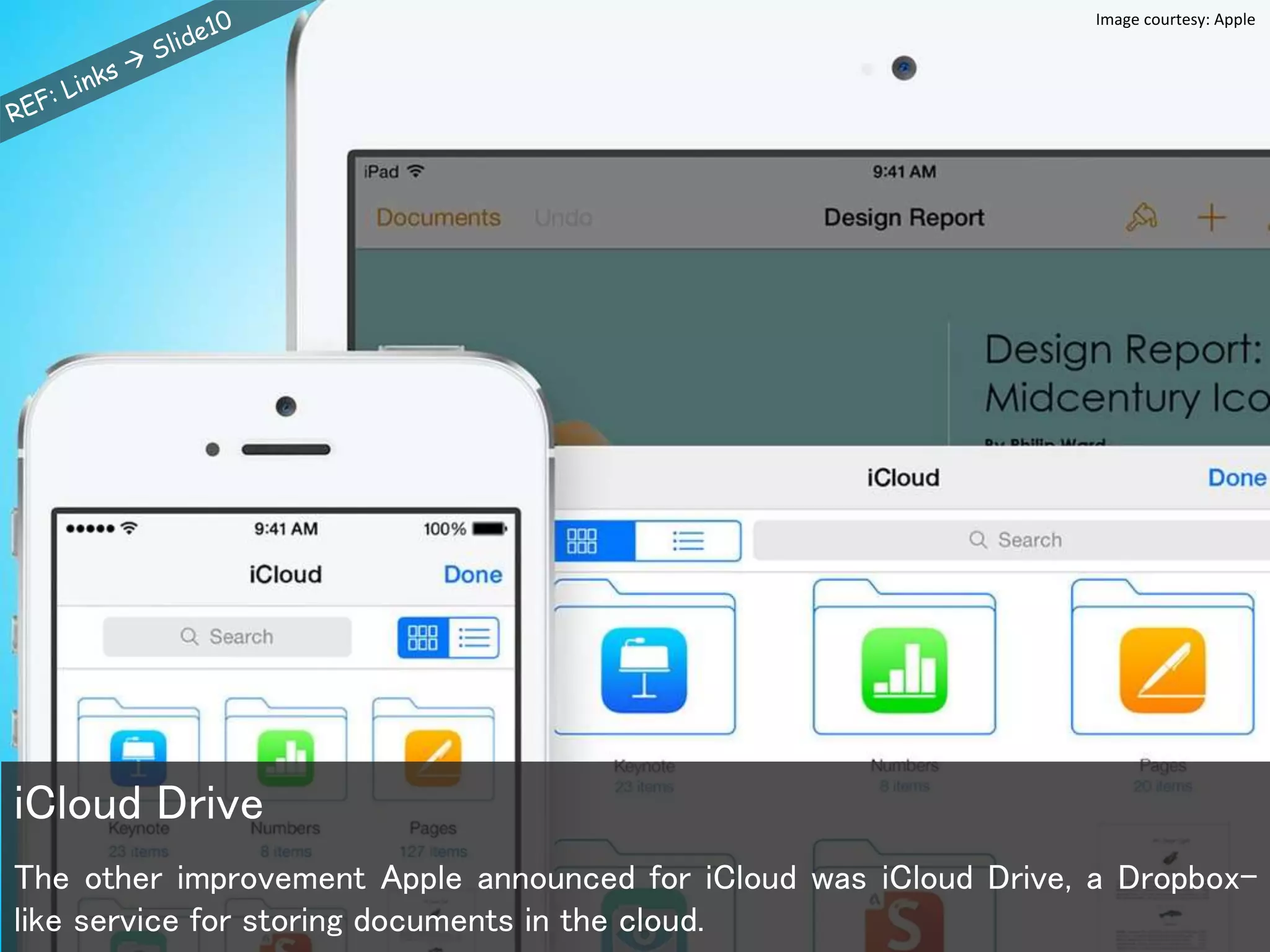 The other improvement Apple announced for iCloud was iCloud Drive, a Dropbox-
like service for storing documents in the cloud.
iCloud Drive
Image courtesy: Apple
 