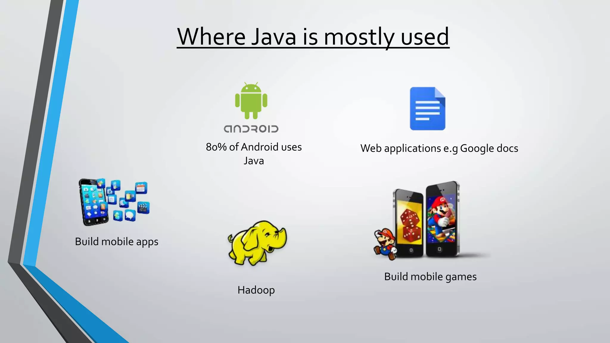 Where Java is mostly used
80% of Android uses
Java
Web applications e.g Google docs
Build mobile games
Build mobile apps
Hadoop
 