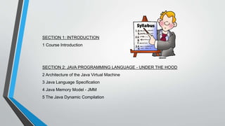 Features of java | PPT