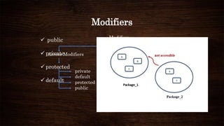 Features of Java | PPT