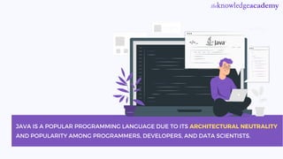 Features of Java Programming Language | The Knowledge Academy | PPT