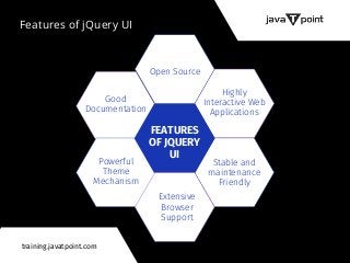 Stable and
maintenance
Friendly
Powerful
Theme
Mechanism
Highly
Interactive Web
Applications
Good
Documentation
Open Source
training.javatpoint.com
FEATURES
OF JQUERY
UI
Features of jQuery UI
Extensive
Browser
Support
 