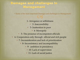 
* Some of the most important Damages and challenges in Management:
::
1- Arrogance or selfishness
• 2- Inaccessibility
• 3- Inattention to poor
• 4- Monopoly
• 5- The presence of incompetent officials
• 6- Cooperation only through official and rich people
• 7- Inconsideration and lack of prioritization
• 8- Inconsistency and incompatibility
• 9- ambition in presidency
• 10- Lack of supervision
• 11- Lack of social justice
 