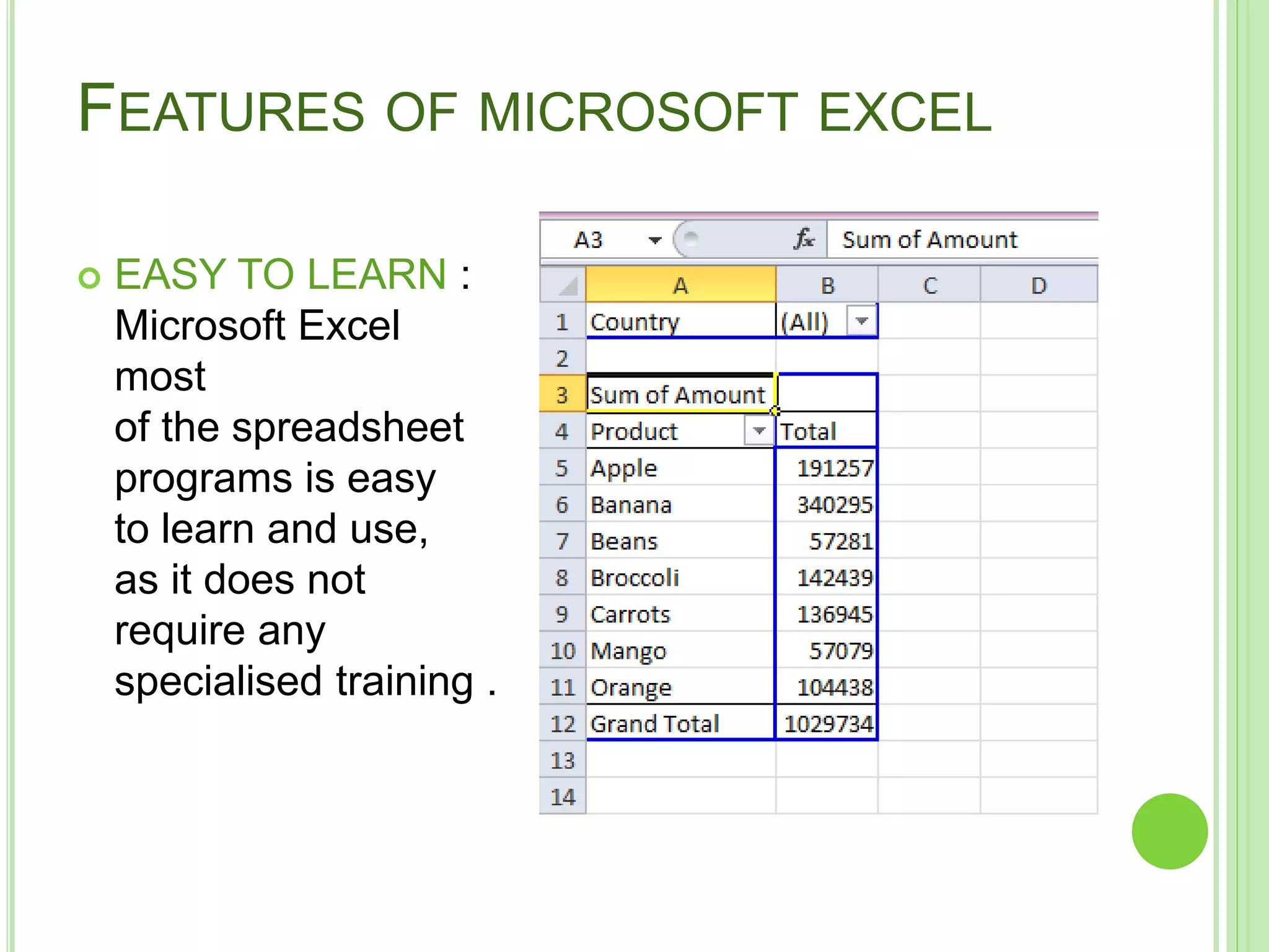 FEATURES OF MICROSOFT EXCEL
 EASY TO LEARN :
Microsoft Excel like
most
of the spreadsheet
programs is easy
to learn and use,
as it does not
require any
specialised training .
 