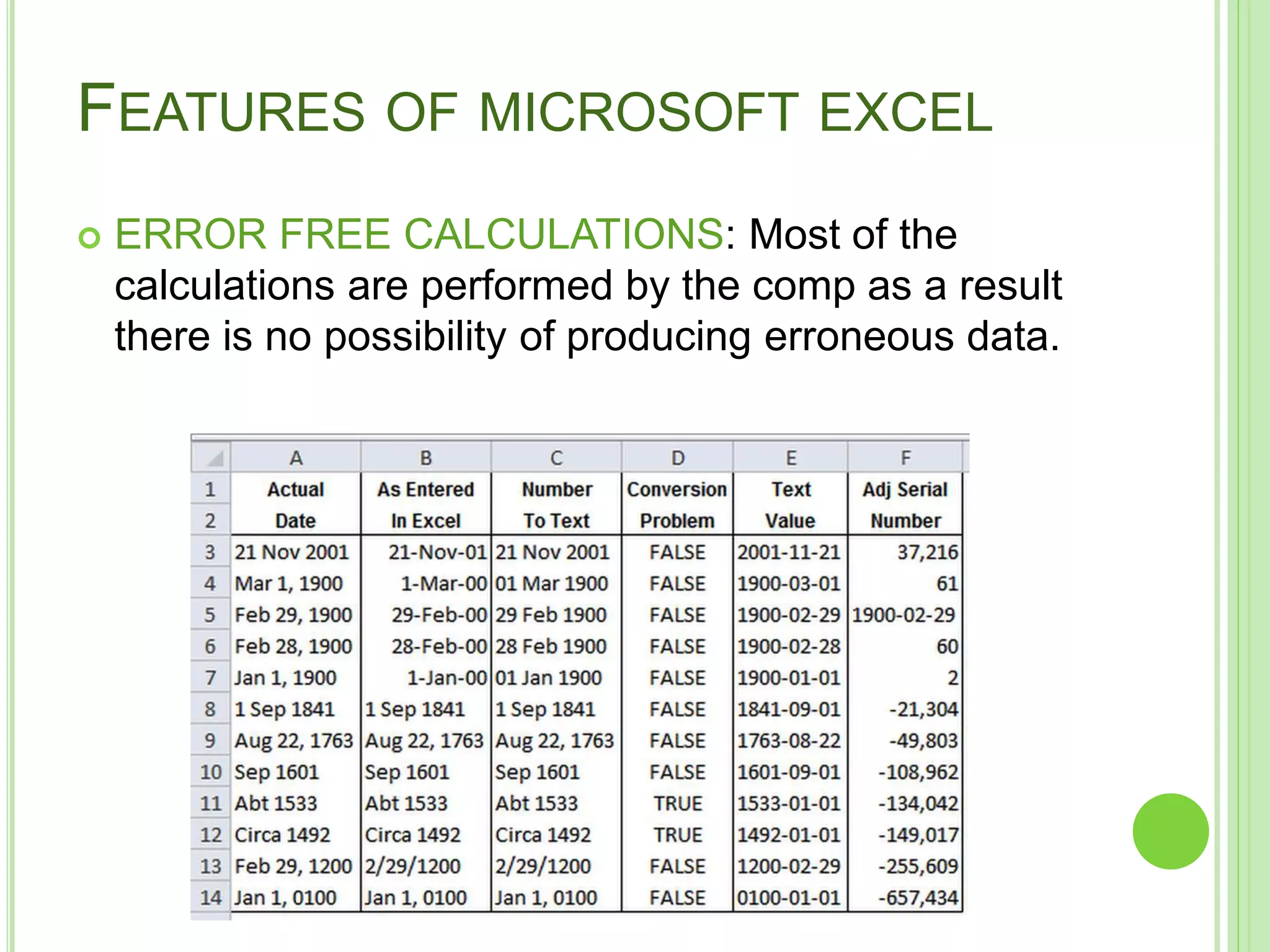 FEATURES OF MICROSOFT EXCEL
 ERROR FREE CALCULATIONS: Most of the
calculations are performed by the comp as a result
there is no possibility of producing erroneous data.
 