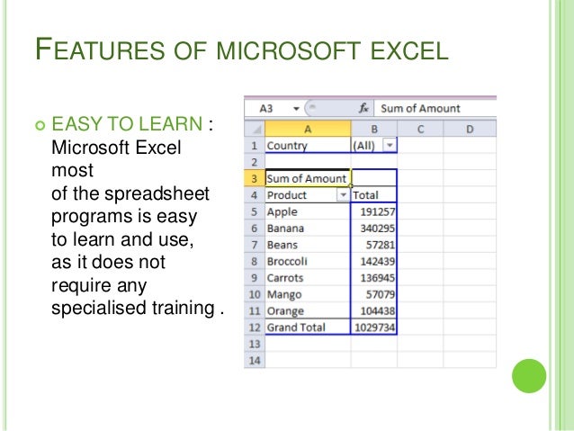 features of microsoft excel excel features
