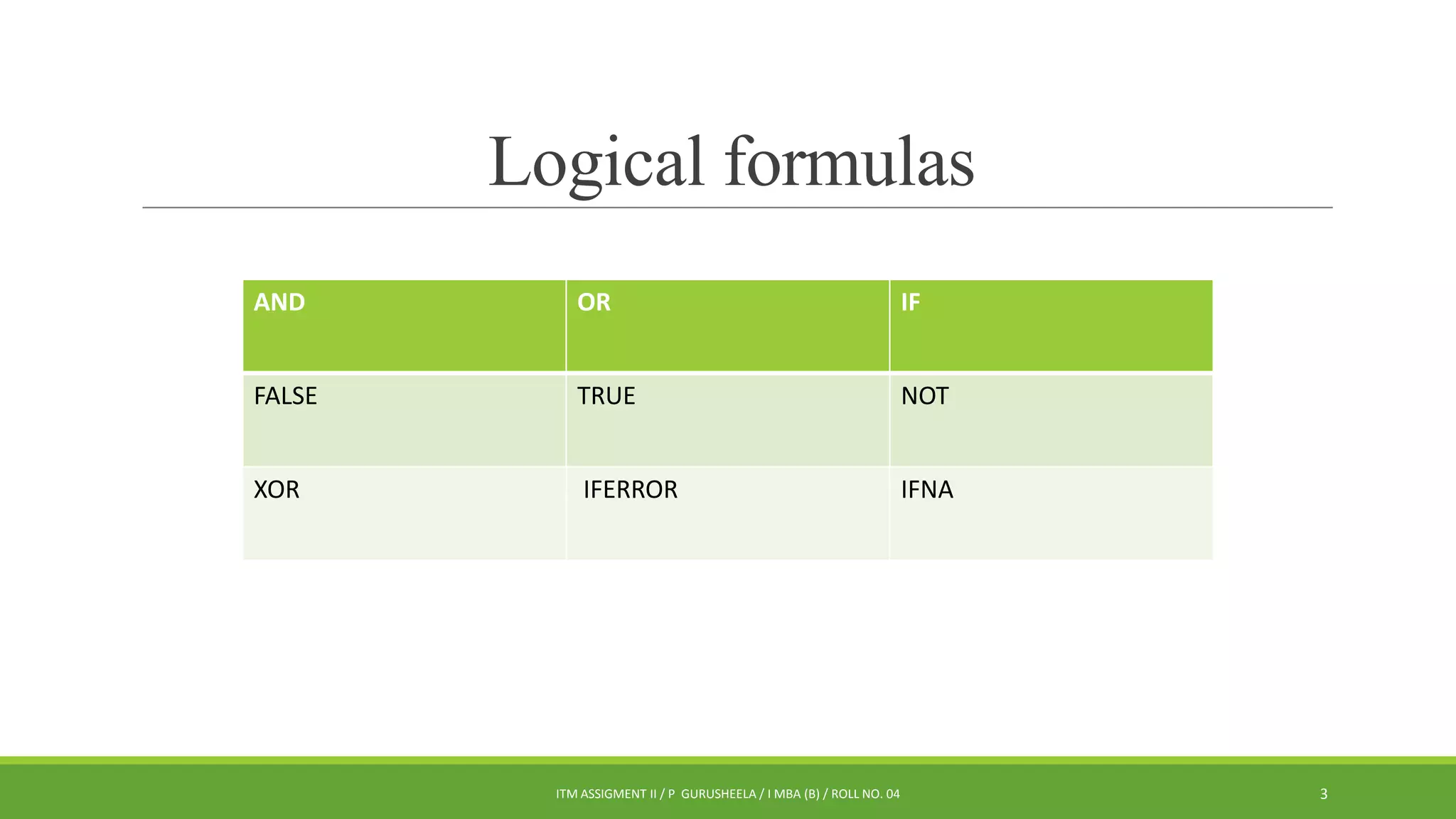 Features Of Ms Excel And Ms Word PPTX Features of ms excel and ms word pptx