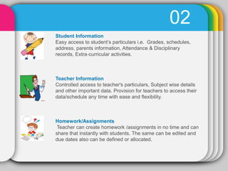 02
Student Information
Easy access to student’s particulars i.e. Grades, schedules,
address, parents information, Attendance & Disciplinary
records, Extra‐curricular activities.
Teacher Information
Controlled access to teacher's particulars, Subject wise details
and other important data. Provision for teachers to access their
data/schedule any time with ease and flexibility.
Homework/Assignments
Teacher can create homework /assignments in no time and can
share that instantly with students. The same can be edited and
due dates also can be defined or allocated.
 