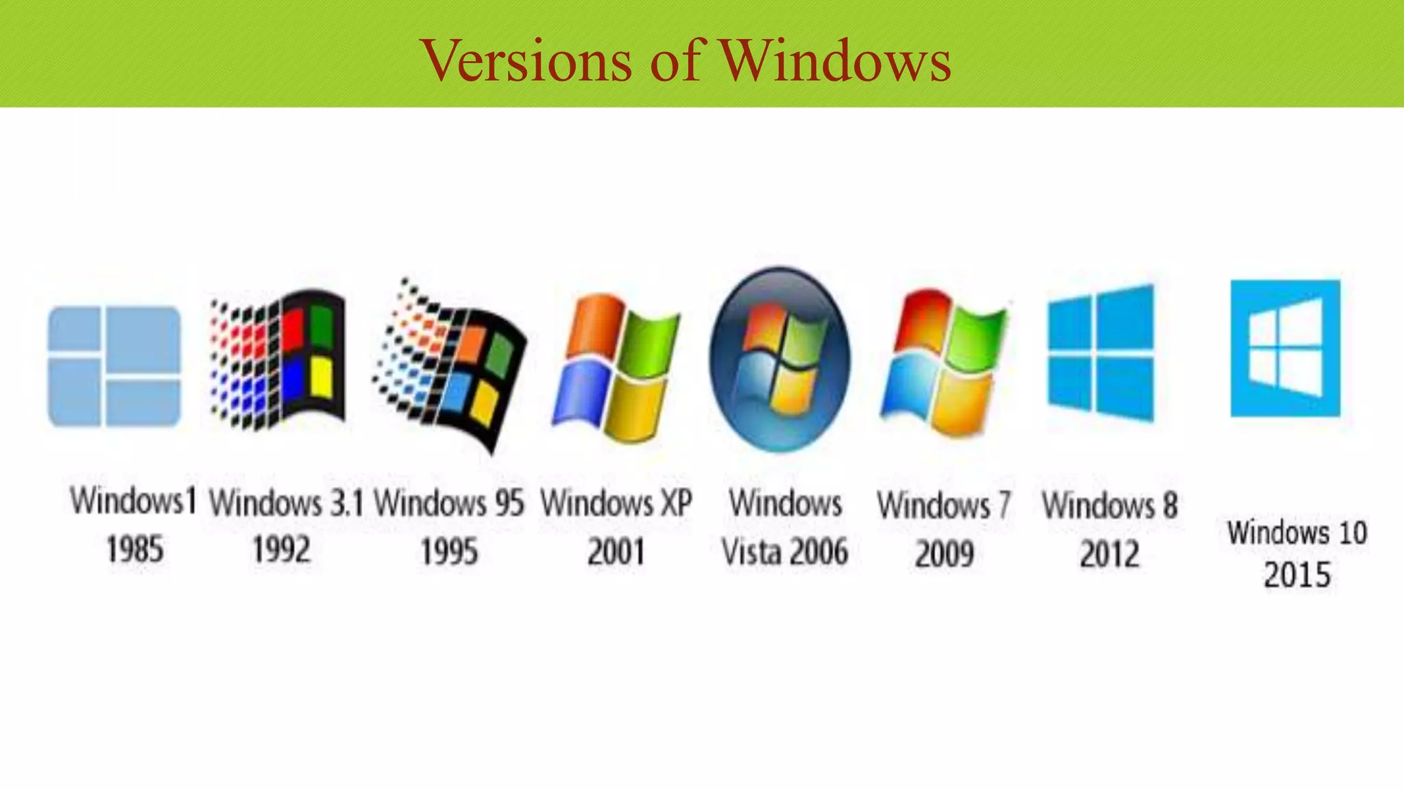 Versions of Windows
 