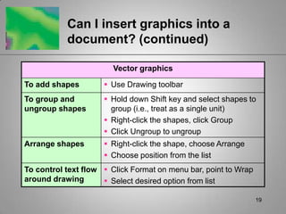 Formatting Features of Writer | PPTX