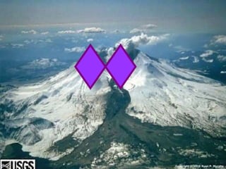 Copyright © 2010 Ryan P. Murphy
 