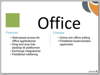 Copyright Precio Systemutveckling AB 2010
Office
 