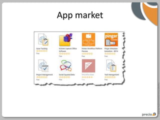 Copyright Precio Systemutveckling AB 2010
App market
 