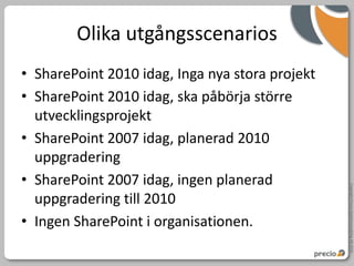 Olika utgångsscenarios
• SharePoint 2010 idag, Inga nya stora projekt
• SharePoint 2010 idag, ska påbörja större
  utvecklingsprojekt
• SharePoint 2007 idag, planerad 2010
  uppgradering
• SharePoint 2007 idag, ingen planerad




                                                 Copyright Precio Systemutveckling AB 2010
  uppgradering till 2010
• Ingen SharePoint i organisationen.
 