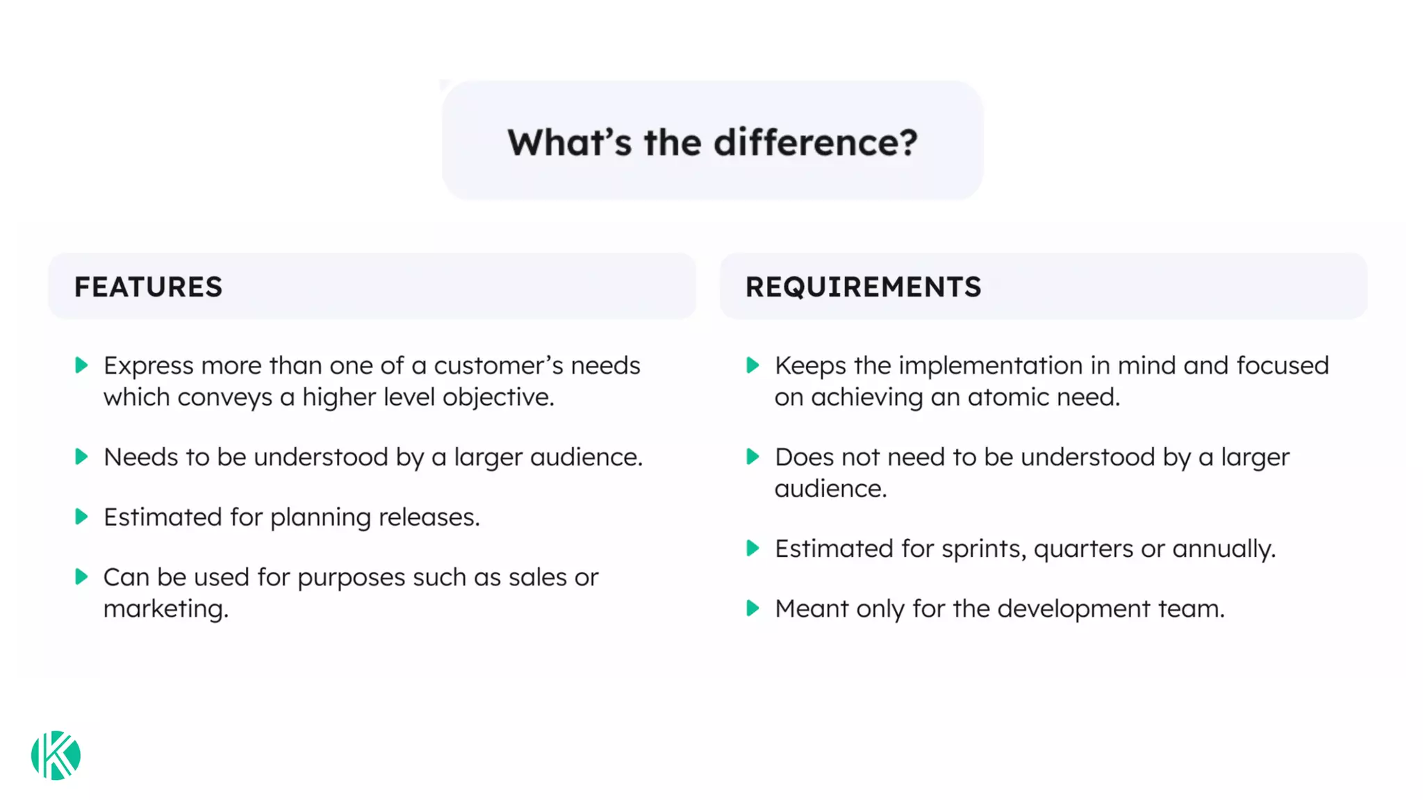 Requirements & Feature Writing Tips from Kendis