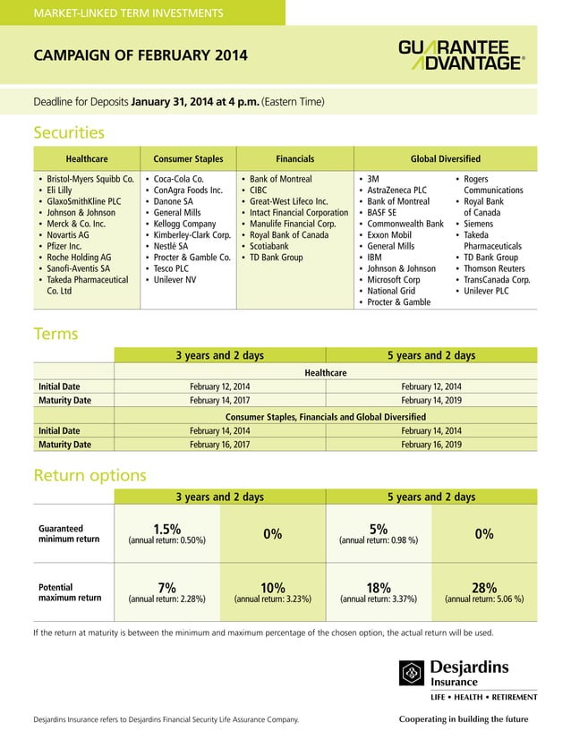 Guarantee Advantage February 2014 Campaign PDF guarantee-advantage-february-2014-campaign-pdf