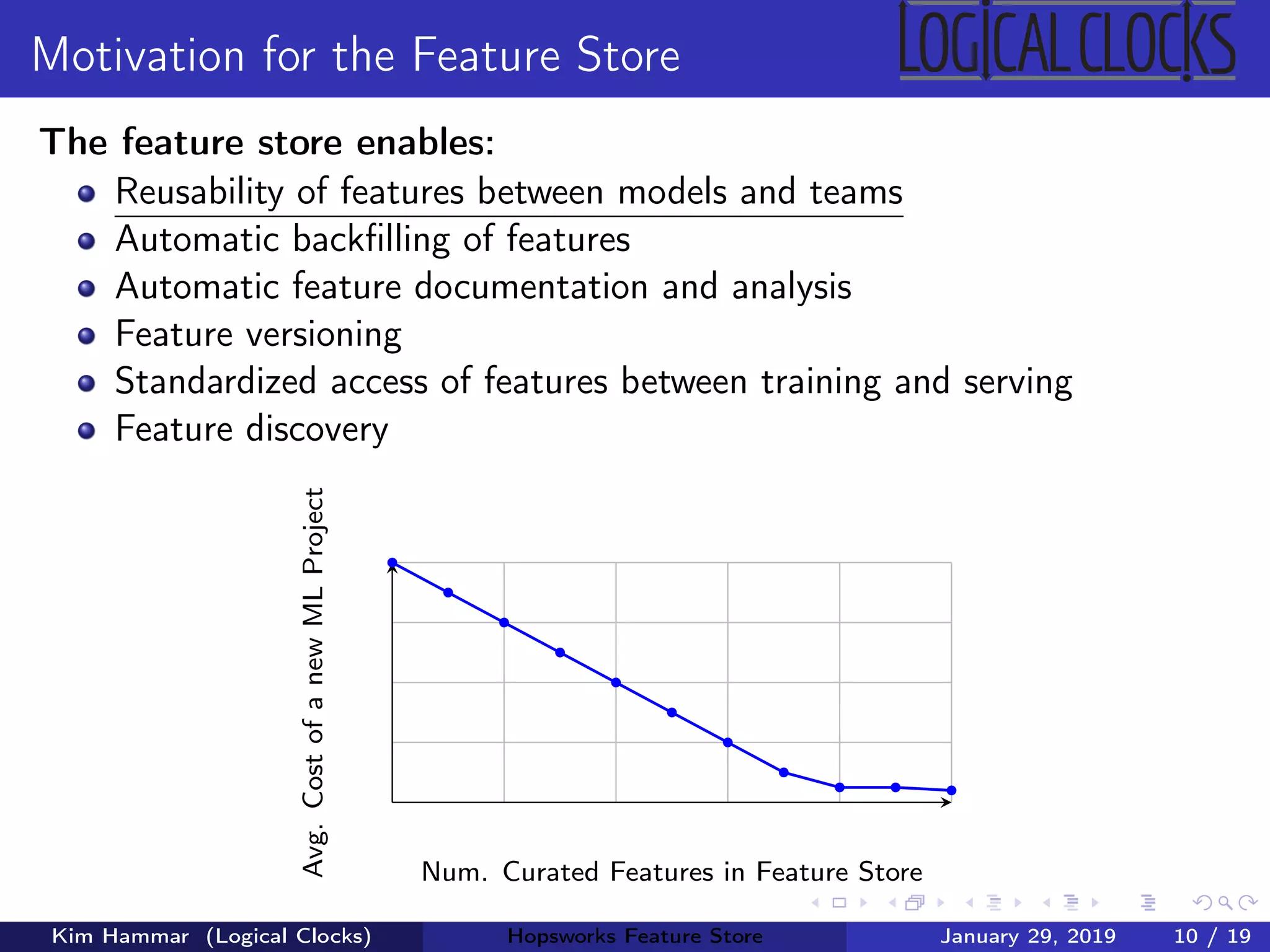 Motivation for the Feature Store
The feature store enables:
Reusability of features between models and teams
Automatic backﬁlling of features
Automatic feature documentation and analysis
Feature versioning
Standardized access of features between training and serving
Feature discovery
Num. Curated Features in Feature Store
Avg.CostofanewMLProject
Kim Hammar (Logical Clocks) Hopsworks Feature Store January 29, 2019 10 / 19
 