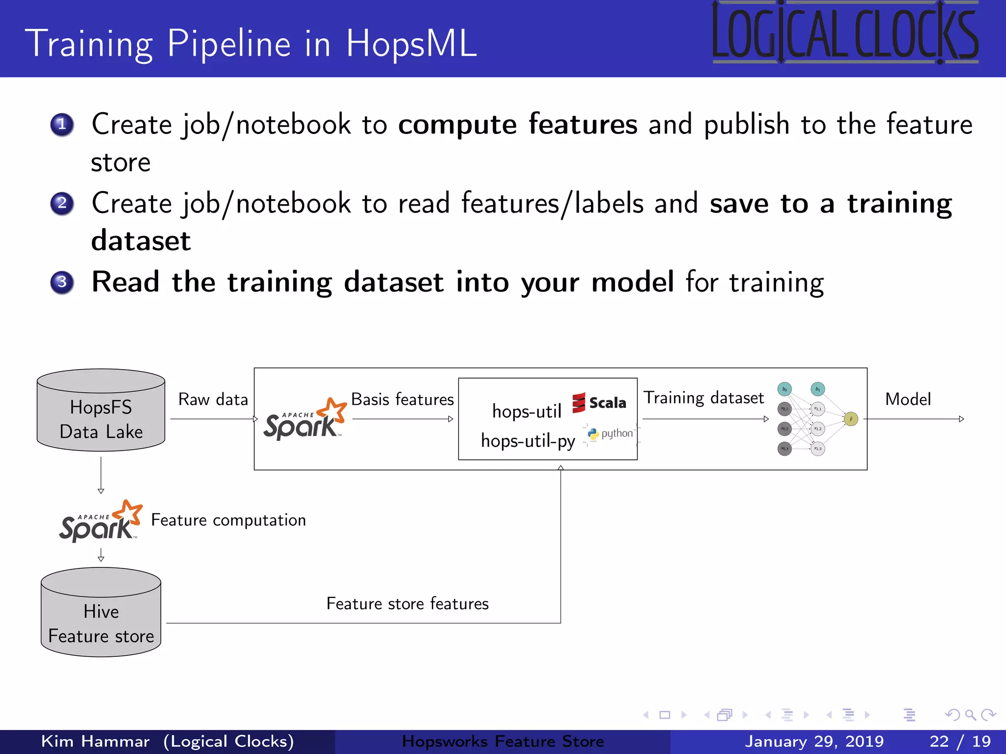 Training Pipeline in HopsML
1 Create job/notebook to compute features and publish to the feature
store
2 Create job/notebook to read features/labels and save to a training
dataset
3 Read the training dataset into your model for training
HopsFS
Data Lake
Hive
Feature store
Raw data
Feature computation
Feature store features
hops-util
hops-util-py
Basis features Training dataset Model
b0
x0,1
x0,2
x0,3
b1
x1,1
x1,2
x1,3
ˆy
Kim Hammar (Logical Clocks) Hopsworks Feature Store January 29, 2019 22 / 19
 
