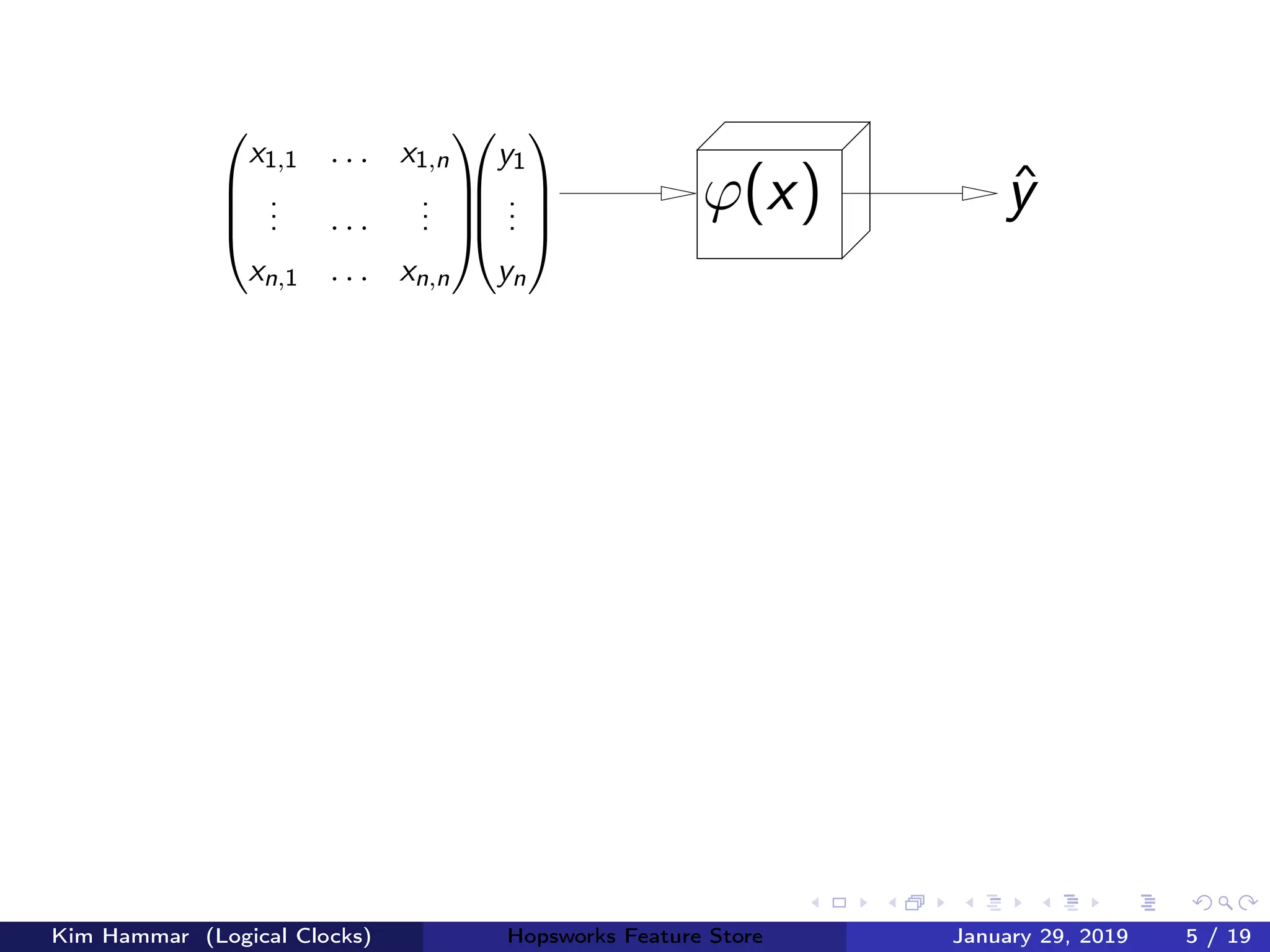 ϕ(x)




y1
...
yn








x1,1 . . . x1,n
... . . .
...
xn,1 . . . xn,n




ˆy
Kim Hammar (Logical Clocks) Hopsworks Feature Store January 29, 2019 5 / 19
 
