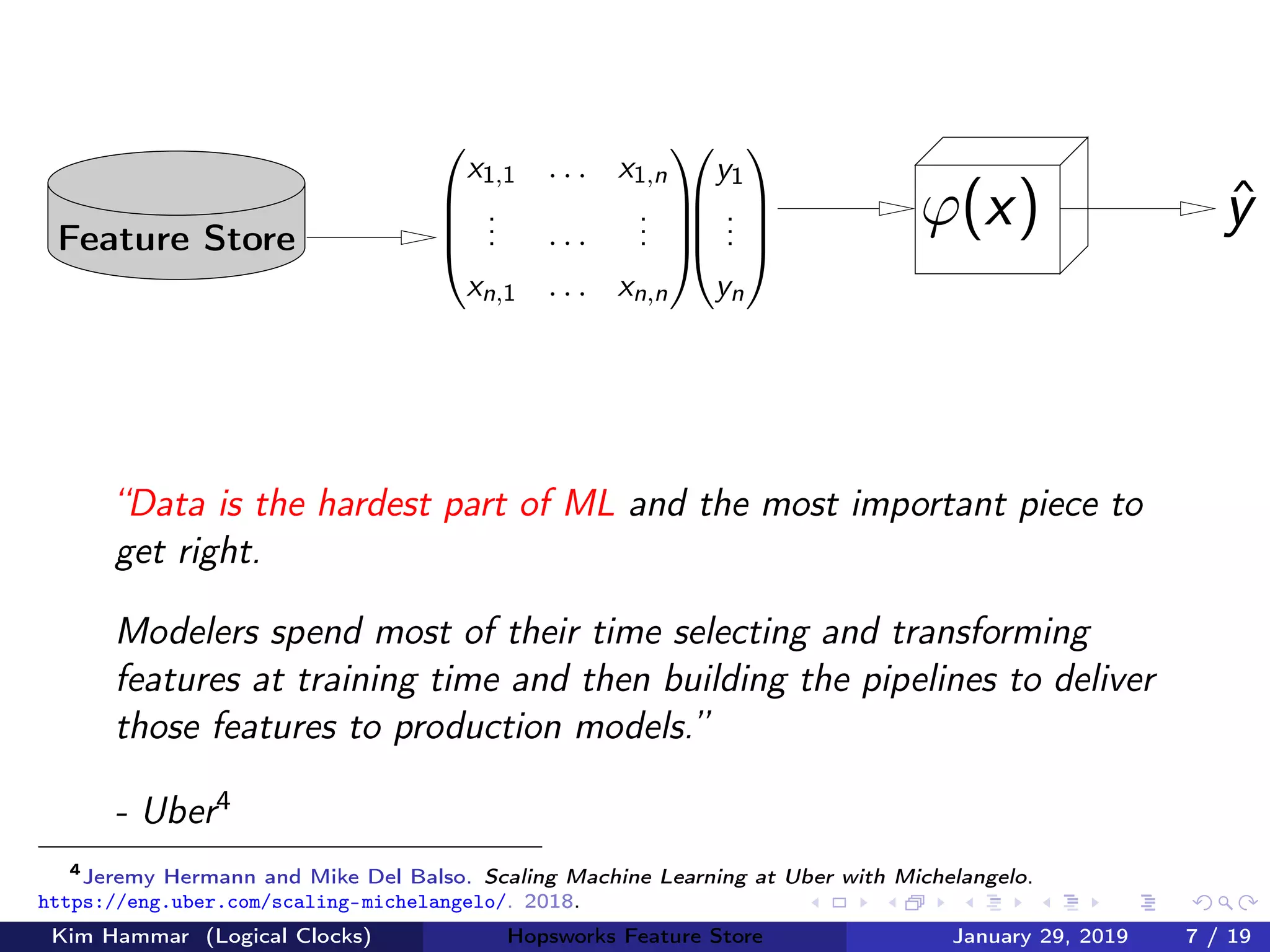 ϕ(x)




y1
...
yn








x1,1 . . . x1,n
... . . .
...
xn,1 . . . xn,n




ˆyFeature Store
“Data is the hardest part of ML and the most important piece to
get right.
Modelers spend most of their time selecting and transforming
features at training time and then building the pipelines to deliver
those features to production models.”
- Uber4
4
Jeremy Hermann and Mike Del Balso. Scaling Machine Learning at Uber with Michelangelo.
https://eng.uber.com/scaling-michelangelo/. 2018.
Kim Hammar (Logical Clocks) Hopsworks Feature Store January 29, 2019 7 / 19
 