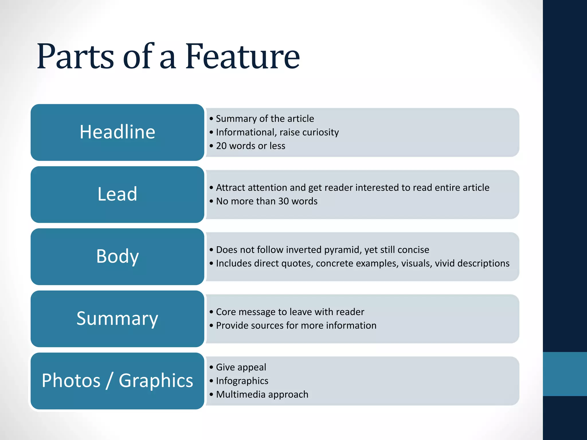 Parts of a Feature
• Summary of the article
• Informational, raise curiosity
• 20 words or less
Headline
• Attract attention and get reader interested to read entire article
• No more than 30 wordsLead
• Does not follow inverted pyramid, yet still concise
• Includes direct quotes, concrete examples, visuals, vivid descriptionsBody
• Core message to leave with reader
• Provide sources for more informationSummary
• Give appeal
• Infographics
• Multimedia approach
Photos / Graphics
 