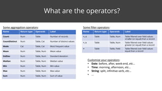What are the operators?
Some aggregation operators:
Name Return type Operands Label
Count Num Table Number of records
CountDistinct Num Table, Cat Number of distinct values
Mode Cat Table, Cat Most frequent value
Mean Num Table, Num Mean value
StdDev Num Table, Num Standard deviation
Median Num Table, Num Median value
Min Num Table, Num Min value
Max Num Table, Num Max value
Sum Num Table, Num Sum of value
Some filter operators:
Name Return type Operands Label
<, ≤ Table Table, Num Table filtered over field values
smaller (or equal) than a record
>, ≥ Table Table, Num Table filtered over field values
greater (or equal) than a record
= Table Table, Field Table filtered over field values
equal than a record
Customize your operators:
• Date:	before,	after,	week-end,	etc…
• Time:	morning,	afternoon,	etc…
• String:	split,	infinitive	verb,	etc…
• ...
 