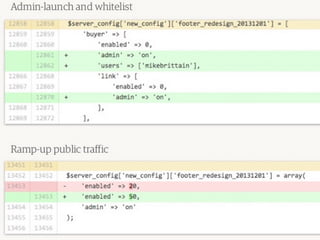 Feature Toggle | PDF