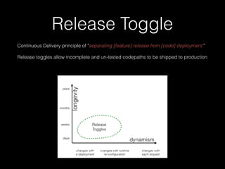 Release Toggle
Continuous Delivery principle of "separating [feature] release from [code] deployment.”
Release toggles allow incomplete and un-tested codepaths to be shipped to production
 