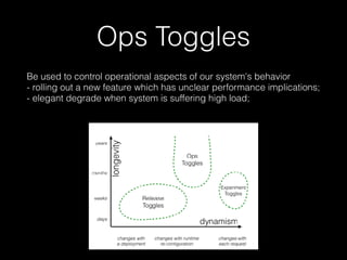 Ops Toggles
Be used to control operational aspects of our system's behavior
- rolling out a new feature which has unclear performance implications;
- elegant degrade when system is suffering high load;
 