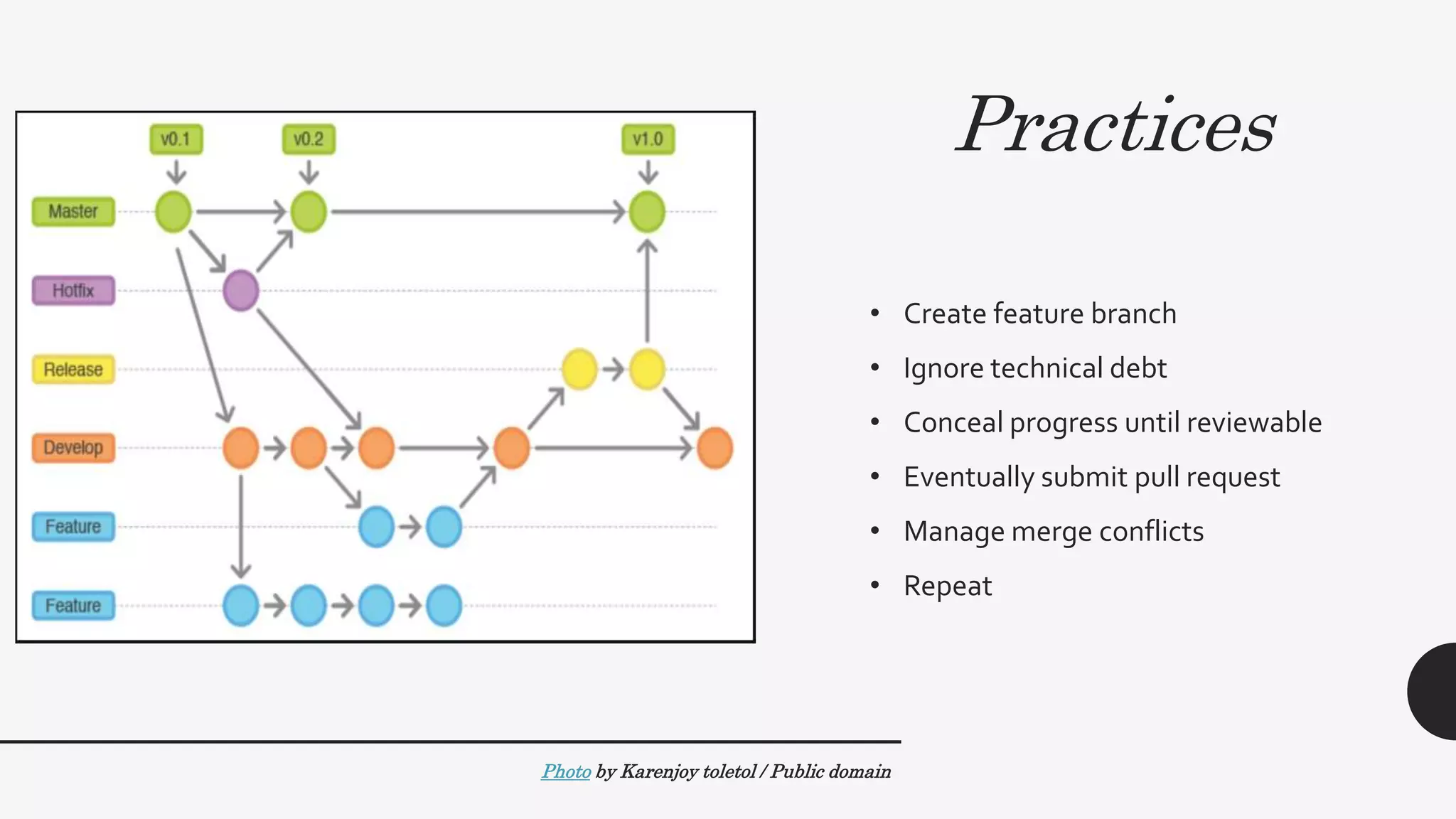Trunk Based Development With Feature Toggles Ppt