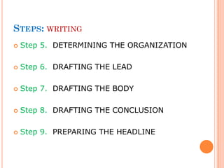 STEPS: WRITING
 Step 5. DETERMINING THE ORGANIZATION
 Step 6. DRAFTING THE LEAD
 Step 7. DRAFTING THE BODY
 Step 8. DRAFTING THE CONCLUSION
 Step 9. PREPARING THE HEADLINE
 