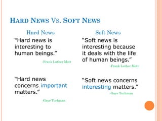 HARD NEWS VS. SOFT NEWS
Hard News
“Hard news is
interesting to
human beings.”
-Frank Luther Mott
“Hard news
concerns important
matters.”
-Gaye Tuchman
Soft News
“Soft news is
interesting because
it deals with the life
of human beings.”
-Frank Luther Mott
“Soft news concerns
interesting matters.”
-Gaye Tuchman
 