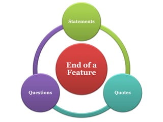 End of a
Feature
Statements
QuotesQuestions
 