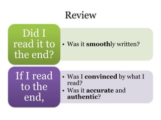 Review
• Was it smoothly written?
Did I
read it to
the end?
• Was I convinced by what I
read?
• Was it accurate and
authentic?
If I read
to the
end,
 
