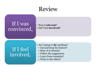 Review
• Was it relevant?
• Did I feel involved?
If I was
convinced,
• Am I going to do anything?
• Cut and keep the feature?
• Show it to friends?
• Follow the suggestions
• Learn from examples?
• Write to the editor?
If I feel
involved,
 
