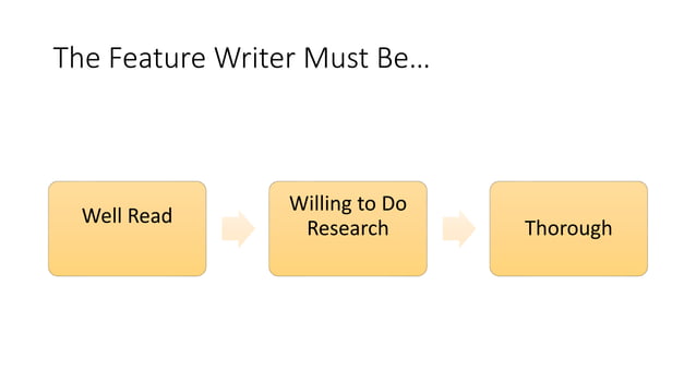 Feature writing | PPT | Free Download