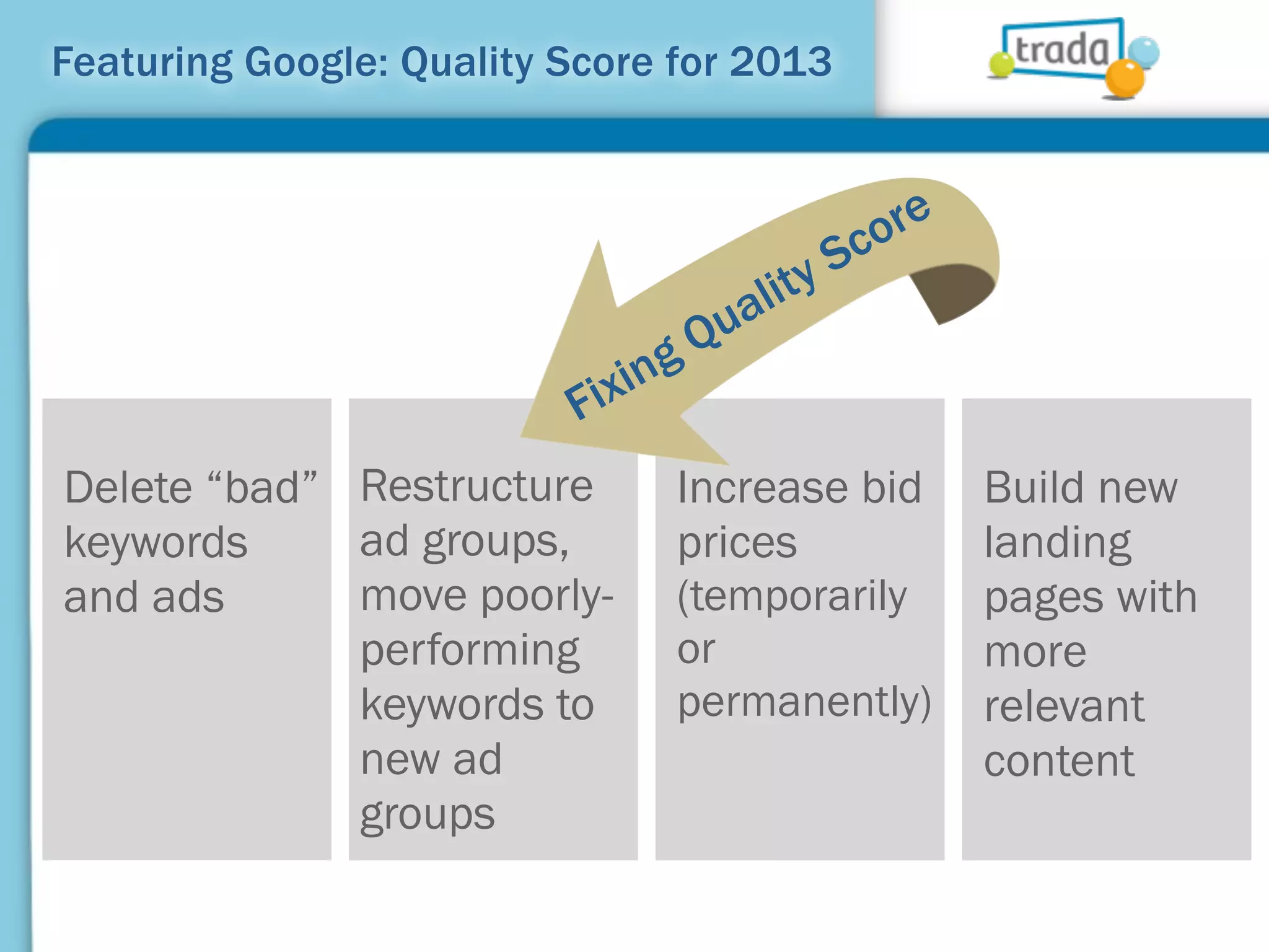 Featuring Google: Quality Score for 2013


                                            ore
                                          Sc
                                   lity
                                 ua
                               gQ
                          Fixin

Delete “bad” Restructure        Increase bid      Build new
keywords     ad groups,         prices            landing
and ads      move poorly-       (temporarily      pages with
             performing         or                more
             keywords to        permanently)      relevant
             new ad                               content
             groups
 