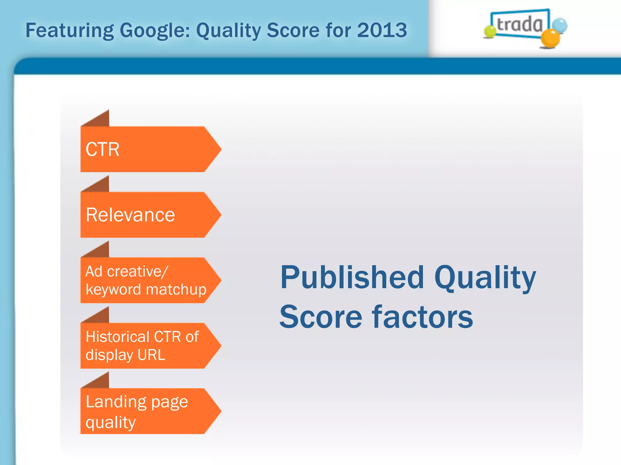 Featuring Google: Quality Score for 2013




      CTR


      Relevance

      Ad creative/
      keyword matchup     Published Quality
      Historical CTR of
                          Score factors
      display URL

      Landing page
      quality
 