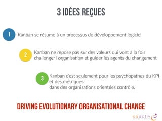 3 idées reçues
Driving evolutionary organisational change
Kanban se résume à un processus de développement logiciel
Kanban ne repose pas sur des valeurs qui vont à la fois
challenger l’organisa2on et guider les agents du changement
Kanban c’est seulement pour les psychopathes du KPI
et des métriques  
dans des organisa2ons orientées contrôle.
1
2
3
 
