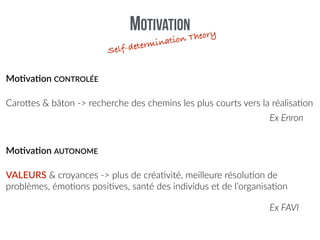 Mo#va#on CONTROLÉE
CaroBes & bâton -> recherche des chemins les plus courts vers la réalisa2on
Mo#va#on AUTONOME
VALEURS & croyances -> plus de créa2vité, meilleure résolu2on de
problèmes, émo2ons posi2ves, santé des individus et de l’organisa2on
MOTIVATION
Self-determination Theory
Ex Enron
Ex FAVI
 