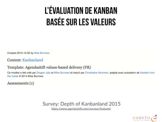 Survey: Depth of Kanbanland 2015
h3ps://www.agendashiN.com/surveys/featured
L’évaluation de Kanban
basée sur les valeurs
 