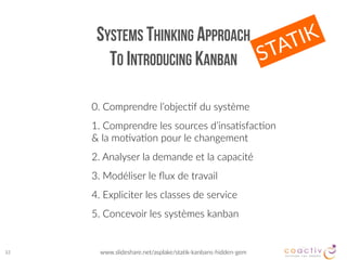 32
0. Comprendre l’objec2f du système
1. Comprendre les sources d’insa2sfac2on  
& la mo2va2on pour le changement
2. Analyser la demande et la capacité
3. Modéliser le ﬂux de travail
4. Expliciter les classes de service
5. Concevoir les systèmes kanban
www.slideshare.net/asplake/statik-kanbans-hidden-gem
SYSTEMS THINKING APPROACH  
TO INTRODUCING KANBAN STATIK
 