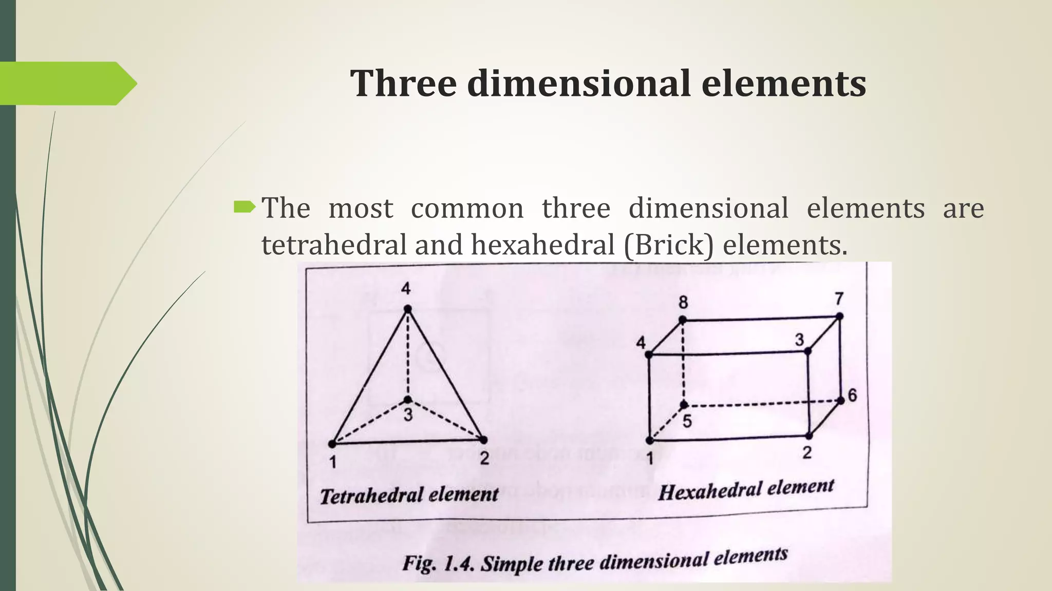 Three dimensional elements
The most common three dimensional elements are
tetrahedral and hexahedral (Brick) elements.
 