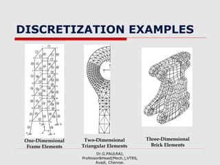 DISCRETIZATION EXAMPLES
Dr.G.PAULRAJ,
Professor&Head(Mech.),VTRS,
Avadi, Chennai.
One-Dimensional
Frame Elements
Two-Dimensional
Triangular Elements
Three-Dimensional
Brick Elements
 