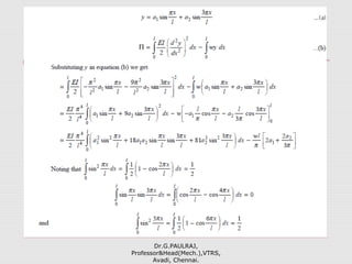 Dr.G.PAULRAJ,
Professor&Head(Mech.),VTRS,
Avadi, Chennai.
 