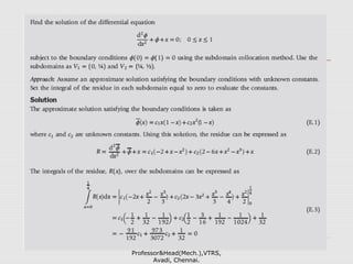Dr.G.PAULRAJ,
Professor&Head(Mech.),VTRS,
Avadi, Chennai.
 