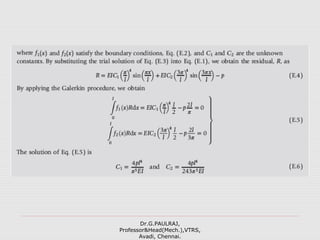 Dr.G.PAULRAJ,
Professor&Head(Mech.),VTRS,
Avadi, Chennai.
 