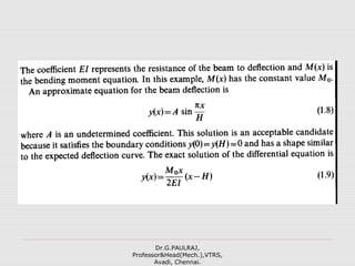 Dr.G.PAULRAJ,
Professor&Head(Mech.),VTRS,
Avadi, Chennai.
 